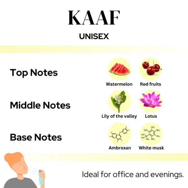 KAAF Eau de Parfum – Fresh. Elegant. Uplifting