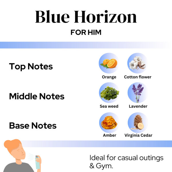 BLUE HORIZON