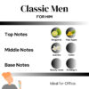 CLASSIC MEN