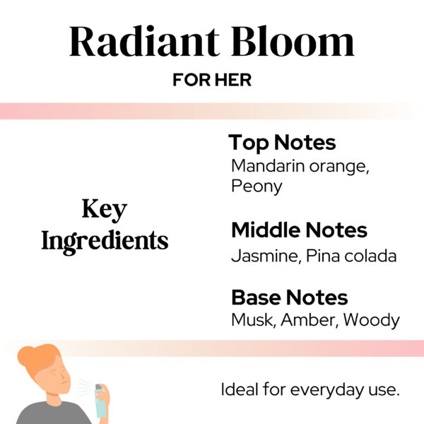 RADIANT BLOOM