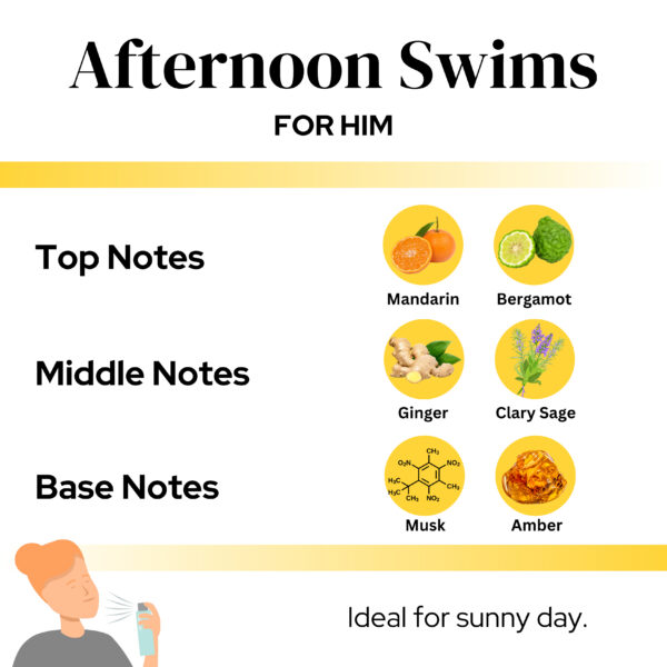 AFTERNOON SWIMS